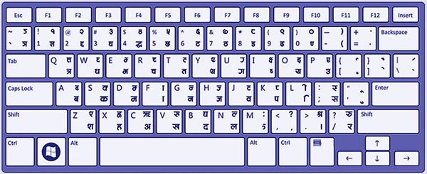 english to hindi typing keyboard