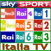 TV Italy Info Sat 2019