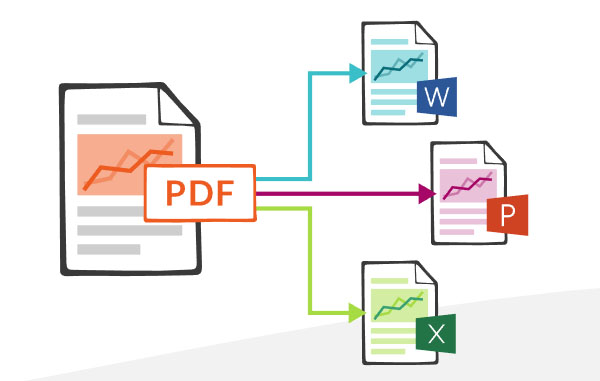 word to pdf converter