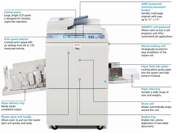 ricoh priport dx 4640pd