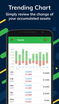 Money Lover: Expense Manager and Budget Planner