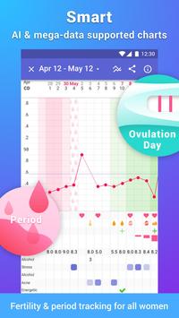 Glow: Fertility Calculator and Ovulation Tracker