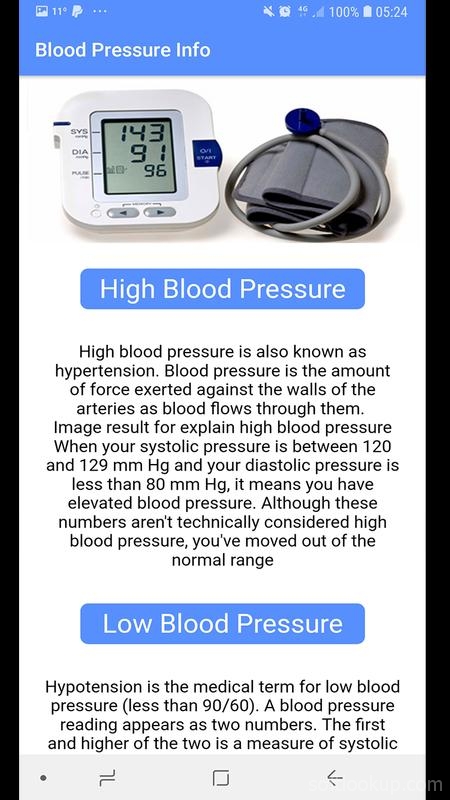 Blood Pressure - BP INFO