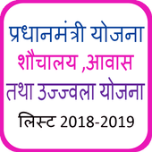 PM Yojana+ Pradhan Mantri Awas Yojana 2018-19