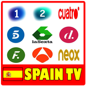 Spain TV: Direct and repeat 2019