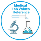 Lab Values Reference (Free)