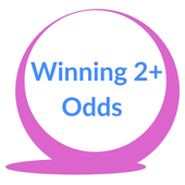 Winning 2+ Odds