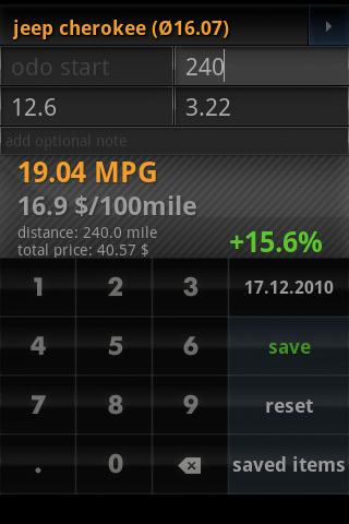 Fuel Calculator Mileage Free