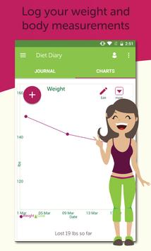 My Diet Coach - Weight Loss Motivation and Tracker