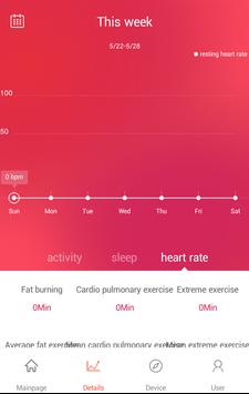 Veryfit for heart rate