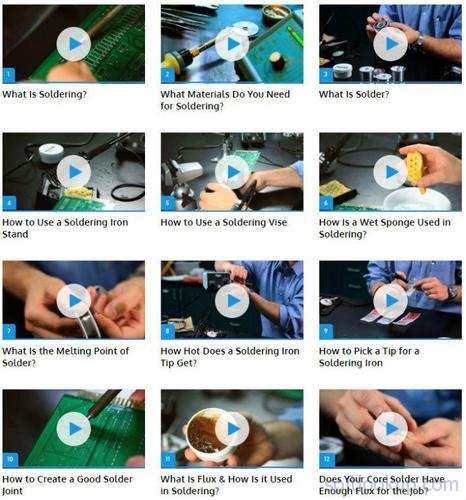 How to Solder