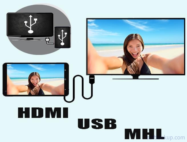 Mobile Connect To TV USB