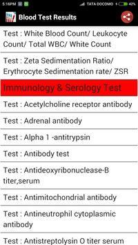 Blood Test Results