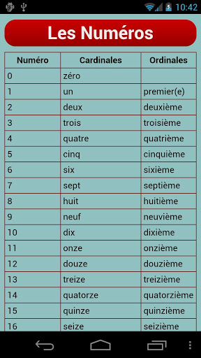 French Verbs