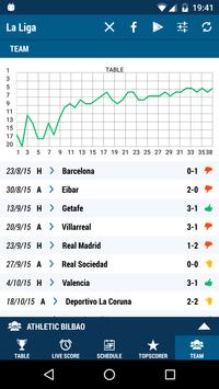 La Liga