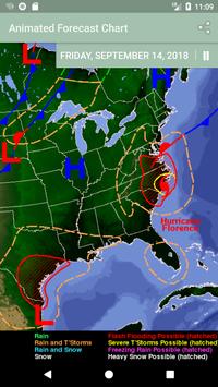 Weather from NOAA