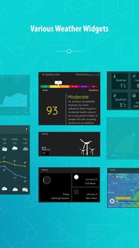 24h Weather Forecast