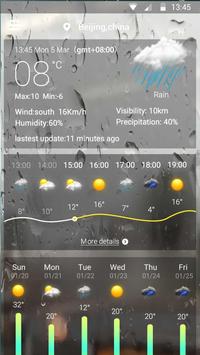 Weather Forecast and Live Wallpaper