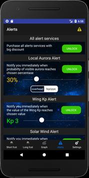Aurora Alerts - Northern Lights forecast