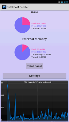 Total RAM Booster Free