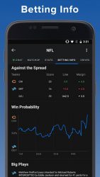 TheScore - Sports and Scores