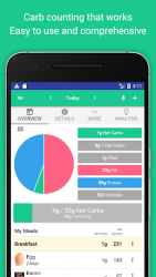 Carb Manager - Keto and Low Carb Diet Tracker