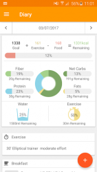 Technutri - calorie counter and carb tracker