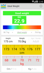 Ideal Weight  BMI