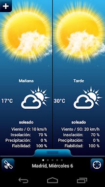 Weather for Spain