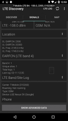 LTE Discovery