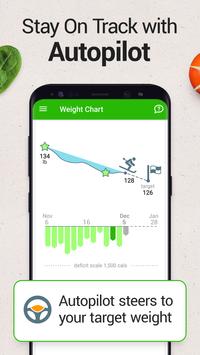 MyNetDiary Calorie Counter, Food Diary and Diet Log