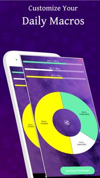 Calorie Counter - EasyFit free