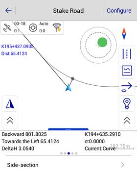 Hi-Survey Road