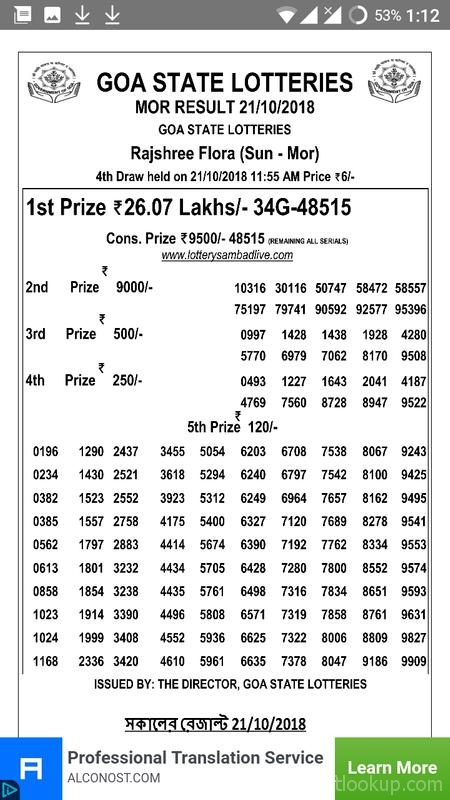 Rajshree Lottery Sambad - Goa State Lottery