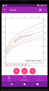 Child Growth Tracking