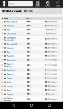 FootyStats - Soccer Stats for Betting