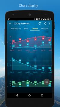 Weather and Clock Widget for Android