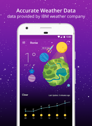 Weather Wiz: Accurate Weather Forecast and Widgets