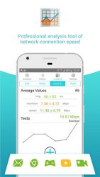 Speed Test Wifi, Test Internet Connection Speed