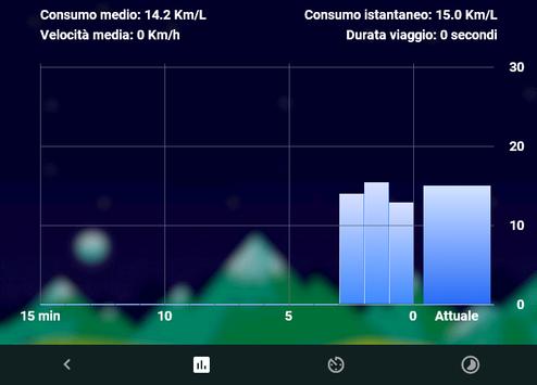 Tucsy Auto screenshot 2