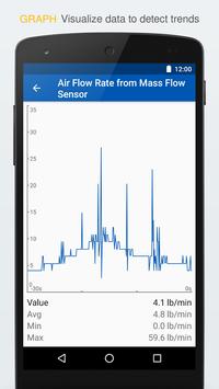 OBD Auto Doctor screenshot 2