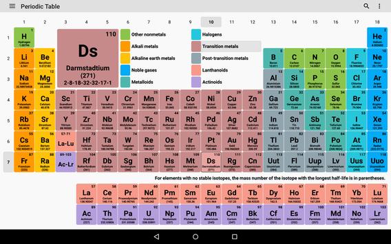 Periodic Table 2019. Chemistry in your pocket.