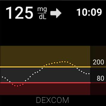 Dexcom G5 Mobile