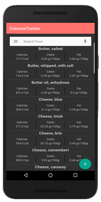 Calories Tracker