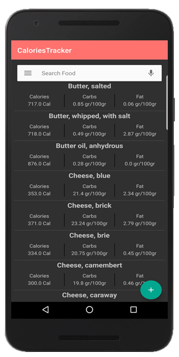 Calories Tracker by Softlookup.com