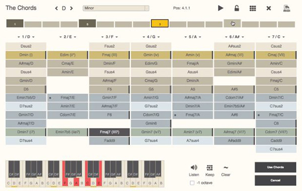 chords